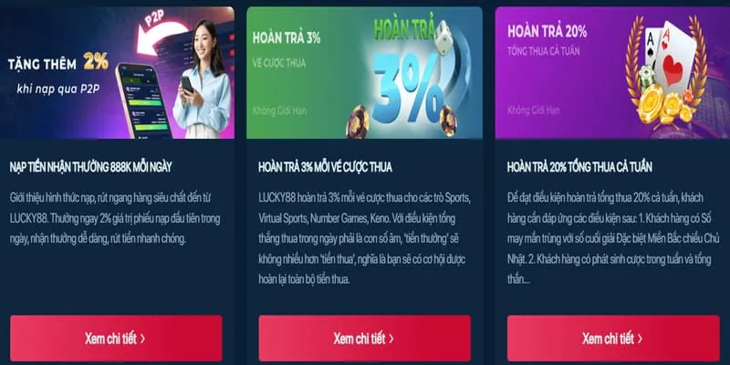 Hoàn trả hàng ngày happy66