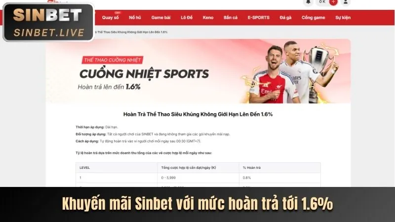 Cá cược thể thao happy66